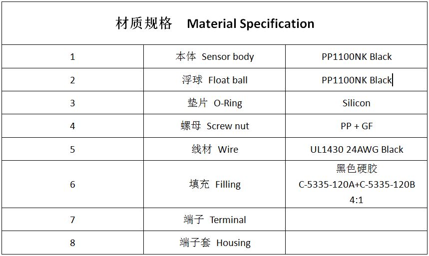 YZ-5 液位傳感器 浮球開關(guān)