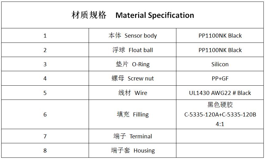 YZ-4 液位傳感器 浮球開關