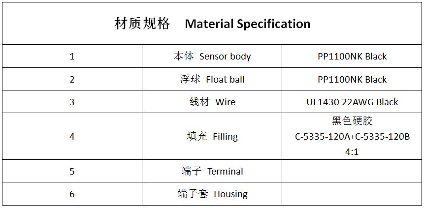 YZ-8 液位傳感器 浮球開關