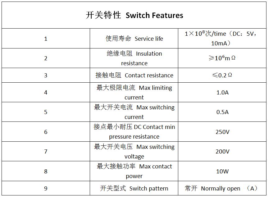 LSS2A41/3/8PF 液位傳感器 浮球開關(guān)