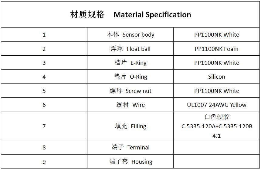 PH-1 液位傳感器 浮球開關(guān)