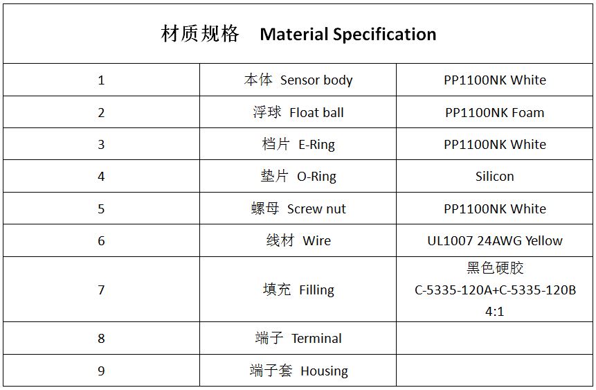 PH-2 液位傳感器 浮球開關(guān)